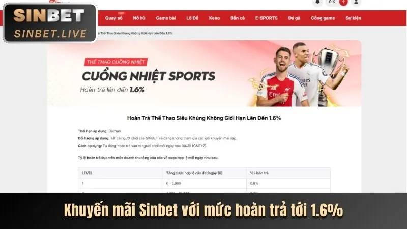Khuyến mãi chào mừng game bắn cá